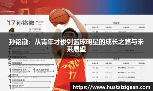 孙铭徽：从青年才俊到篮球明星的成长之路与未来展望