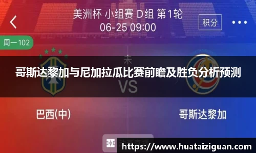 哥斯达黎加与尼加拉瓜比赛前瞻及胜负分析预测